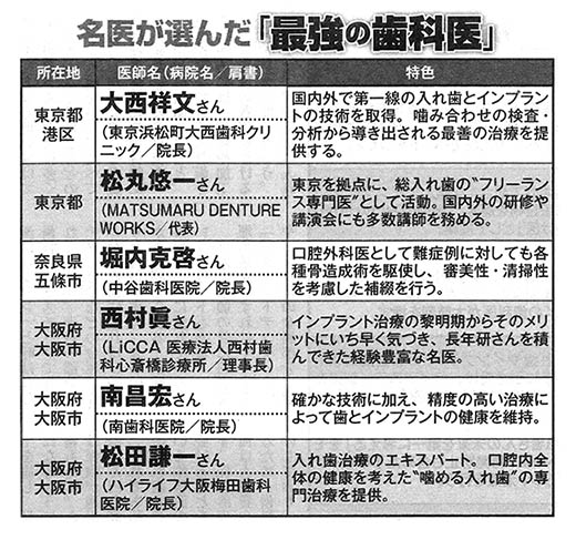 名医は知っている。最強のインプラント、入れ歯歯科医30人